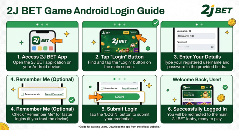 2J BET Game Login 2026 – Easy Sign In & Account Access Guide